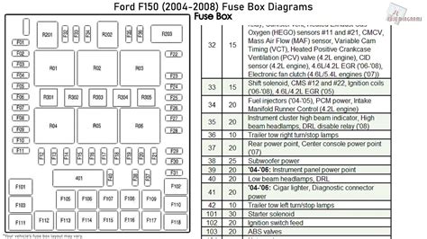 2005 f150 junction box|2005 f150 fuse box layout.